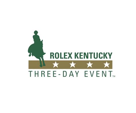 Rolex Kentucky Three